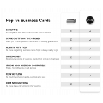 Wholesale New Way to Grow Business - Popl - Digital Business Card & Marketing NFC Tag that Instantly Shares Social Media, Contact, Payment & More for iPhone and Android (Prism)